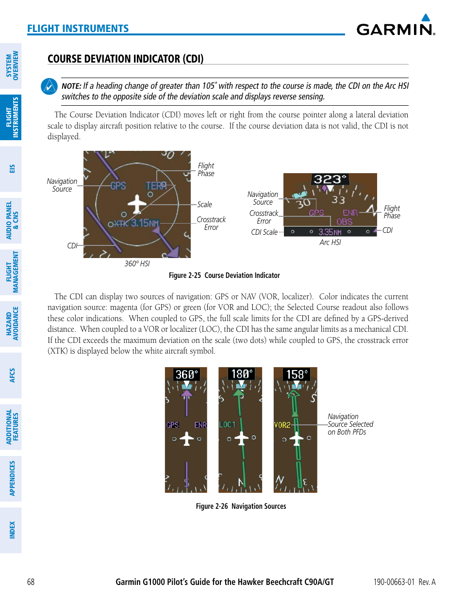 Course deviation indicator (cdi), Flight instruments | Garmin G1000 King Air C90GT User Manual | Page 82 / 586
