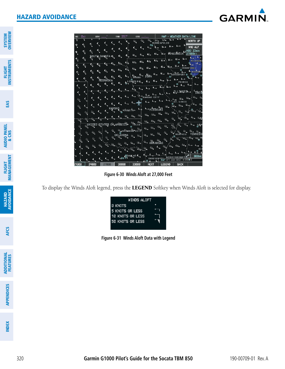 Hazard avoidance | Garmin G1000 Socata TBM 850 User Manual | Page 332 / 588