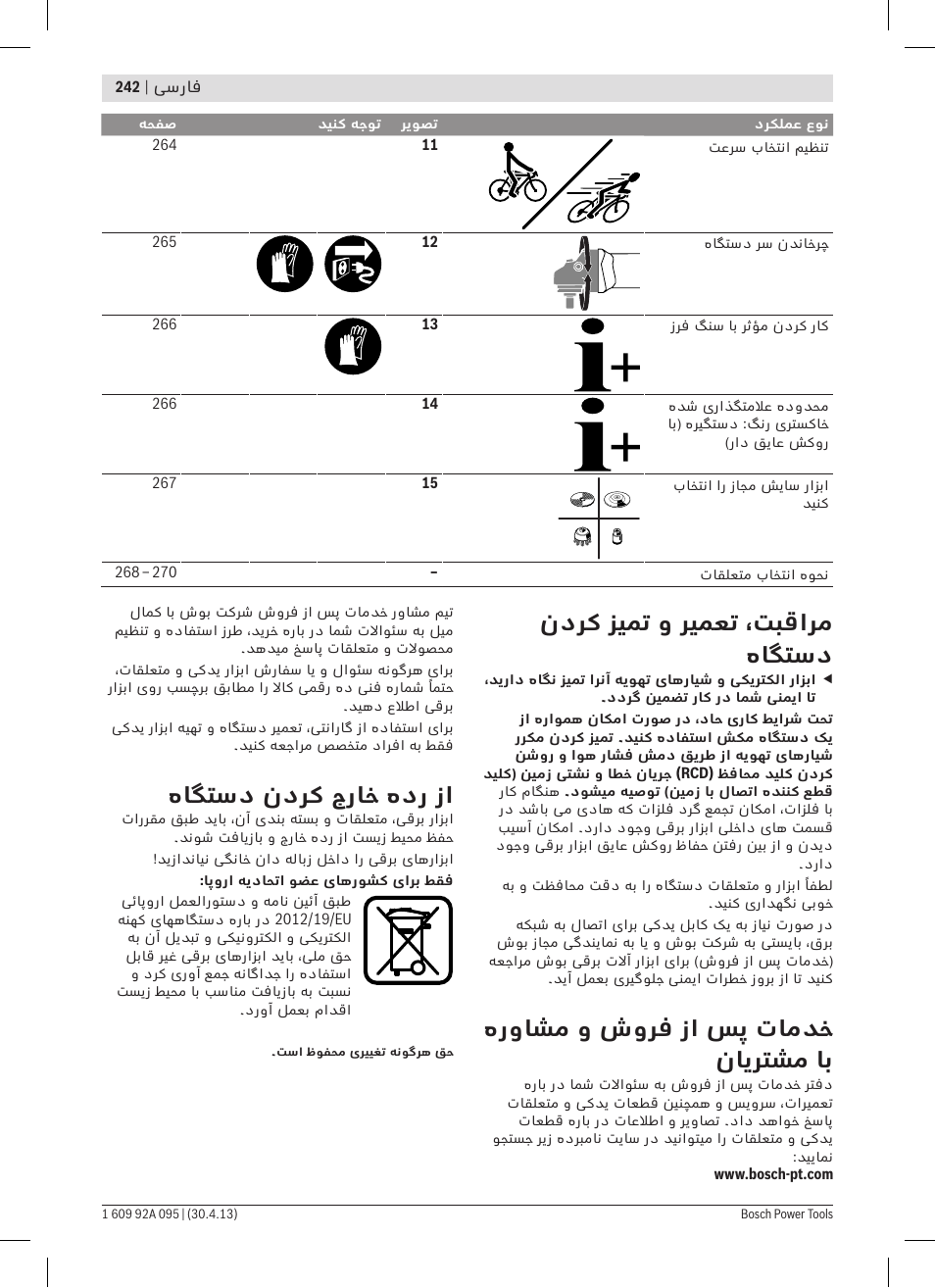 ندرک زیمت و ریمعت ،تبقارم هاگتسد, هرواشم و شورف زا سپ تامدخ نایرتشم اب, هاگتسد ندرک جراخ هدر زا | Bosch GWS 9-125 Professional User Manual | Page 242 / 270