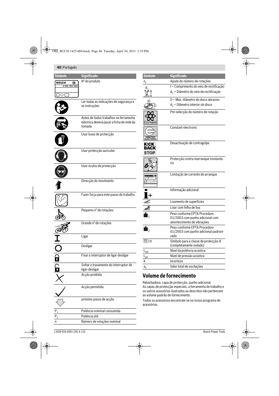 Volume de fornecimento | Bosch GWS 9-125 Professional User Manual | Page 40 / 270