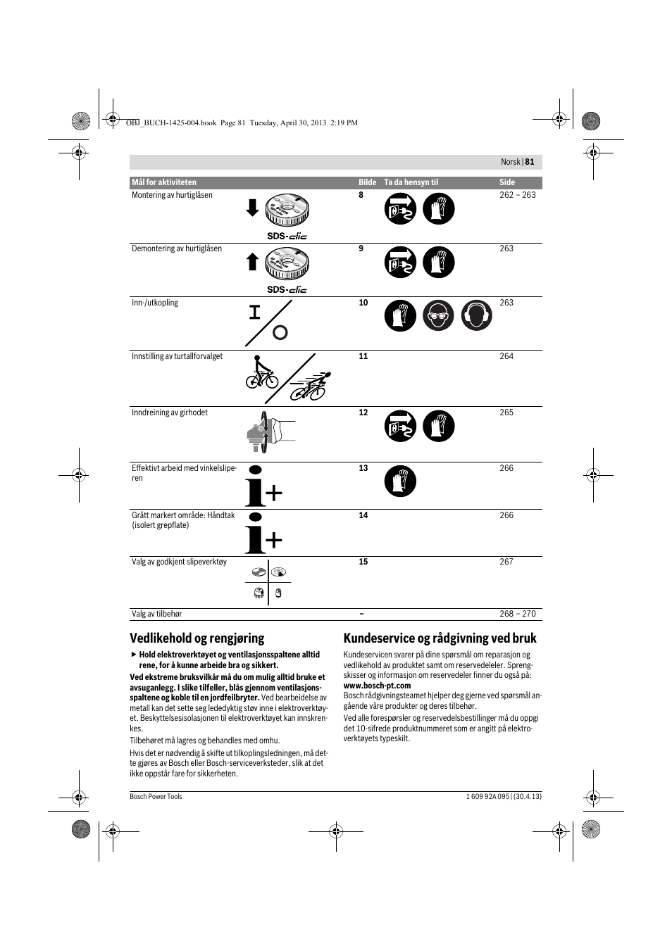 Vedlikehold og rengjøring, Kundeservice og rådgivning ved bruk | Bosch GWS 9-125 Professional User Manual | Page 81 / 270