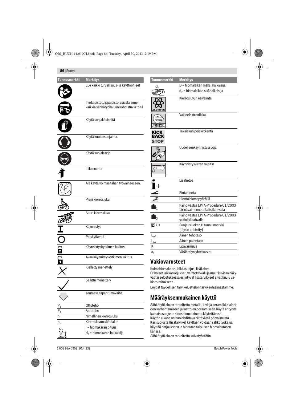 Vakiovarusteet, Määräyksenmukainen käyttö | Bosch GWS 9-125 Professional User Manual | Page 86 / 270