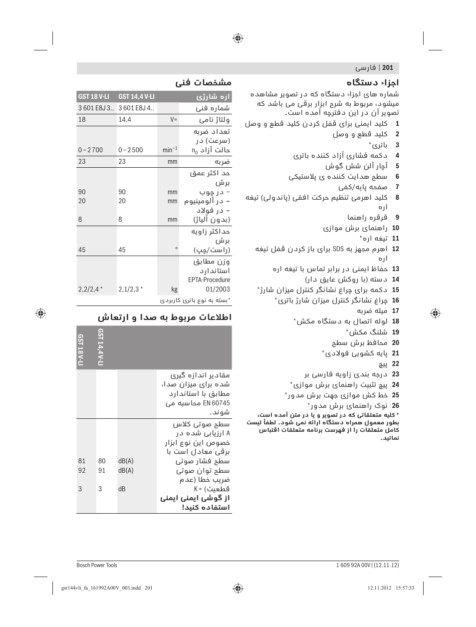 هﺎﮕﺘﺳد ءاﺰﺟا, ﯽﻨﻓ تﺎﺼﺨﺸﻣ, شﺎﻌﺗرا و اﺪﺻ ﻪﺑ طﻮﺑﺮﻣ تﺎﻋﻼﻃا | Bosch GST 18 V-LI Professional User Manual | Page 201 / 206