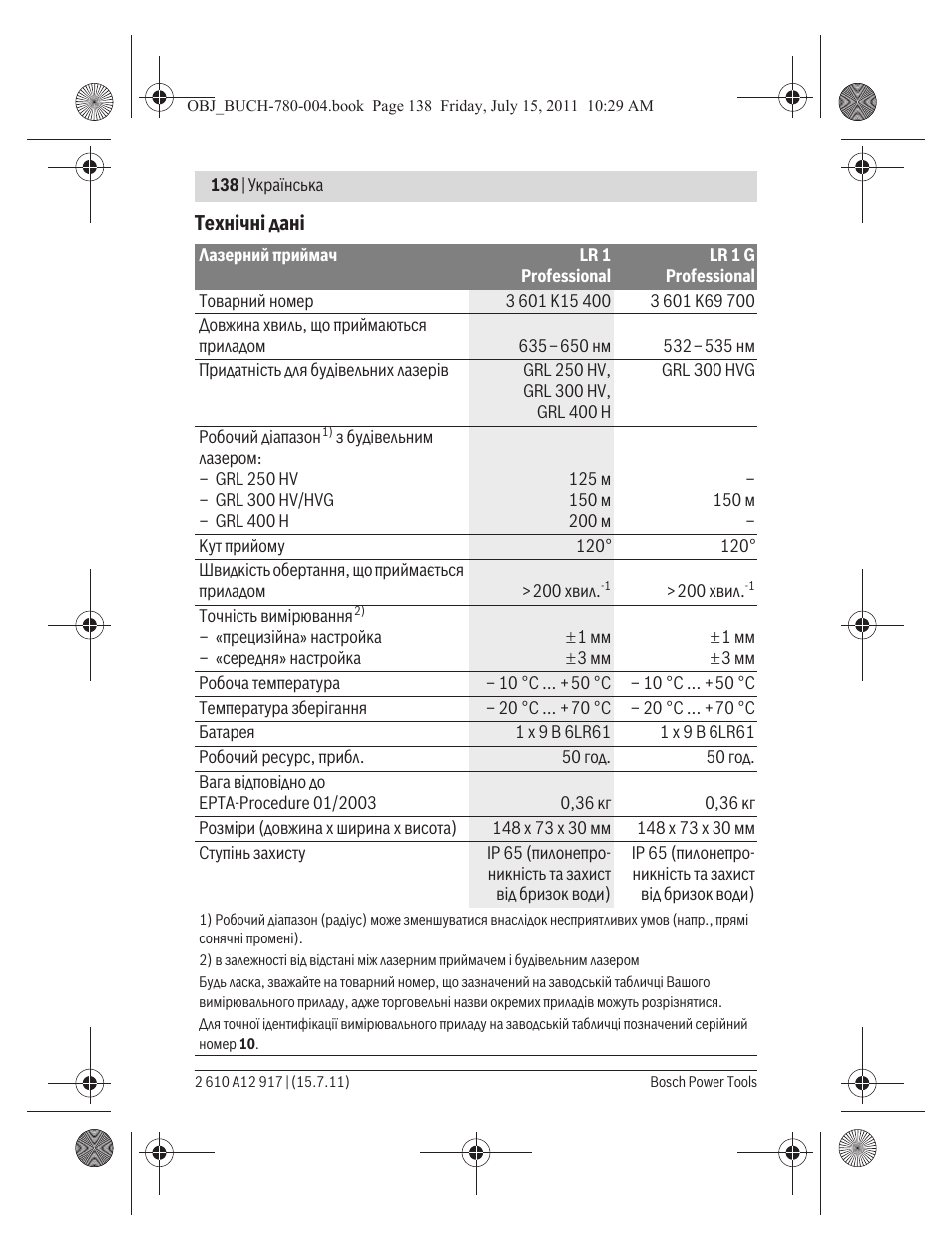 Bosch LR 1 Professional User Manual | Page 138 / 232