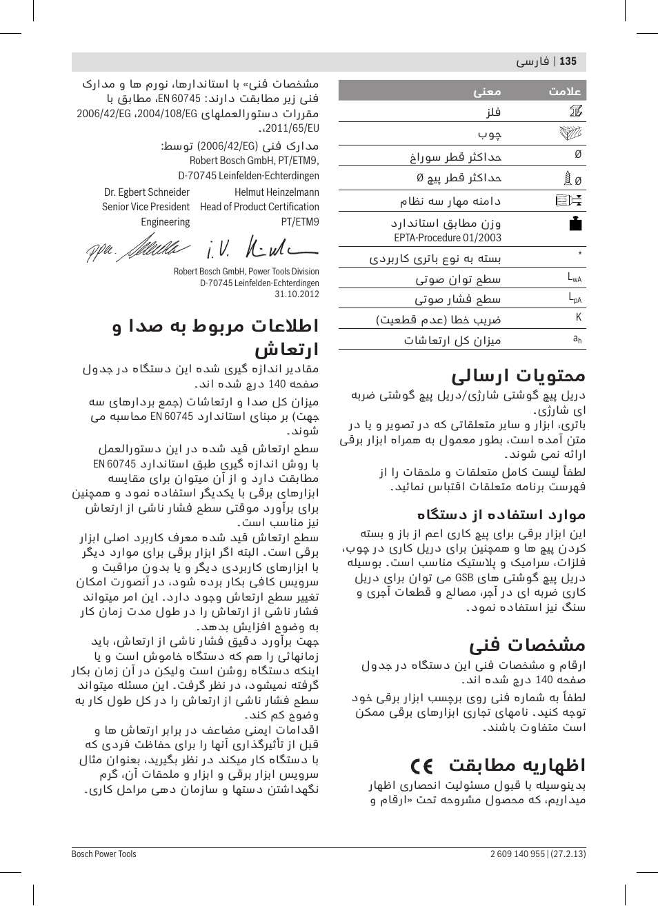 یلاسرا تایوتحم, ینف تاصخشم, تقباطم هیراهظا | و ادص هب طوبرم تاعلاطا شاعترا | Bosch GSB 14,4-2-LI Professional User Manual | Page 135 / 145