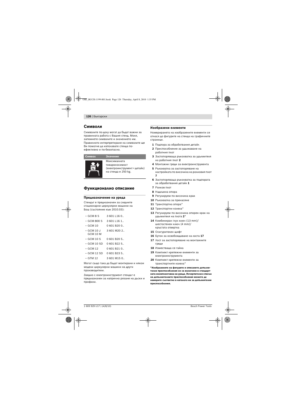 Символи, Функционално описание | Bosch GTA 3800 Professional User Manual | Page 126 / 171