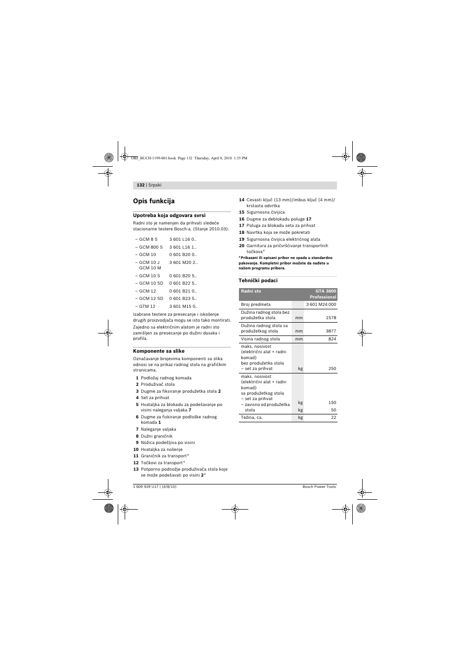Opis funkcija | Bosch GTA 3800 Professional User Manual | Page 132 / 171