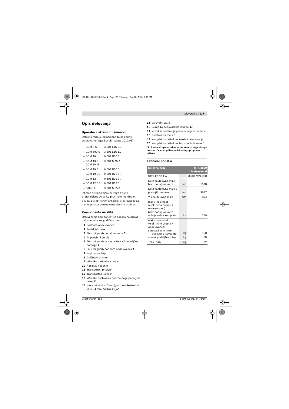 Opis delovanja | Bosch GTA 3800 Professional User Manual | Page 137 / 171