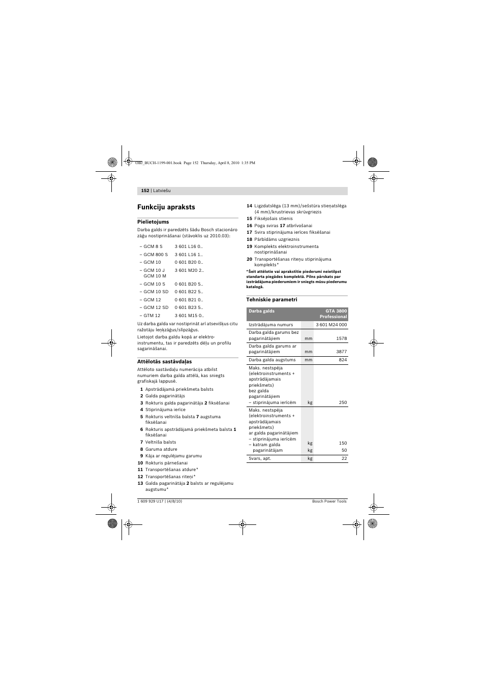 Funkciju apraksts | Bosch GTA 3800 Professional User Manual | Page 152 / 171