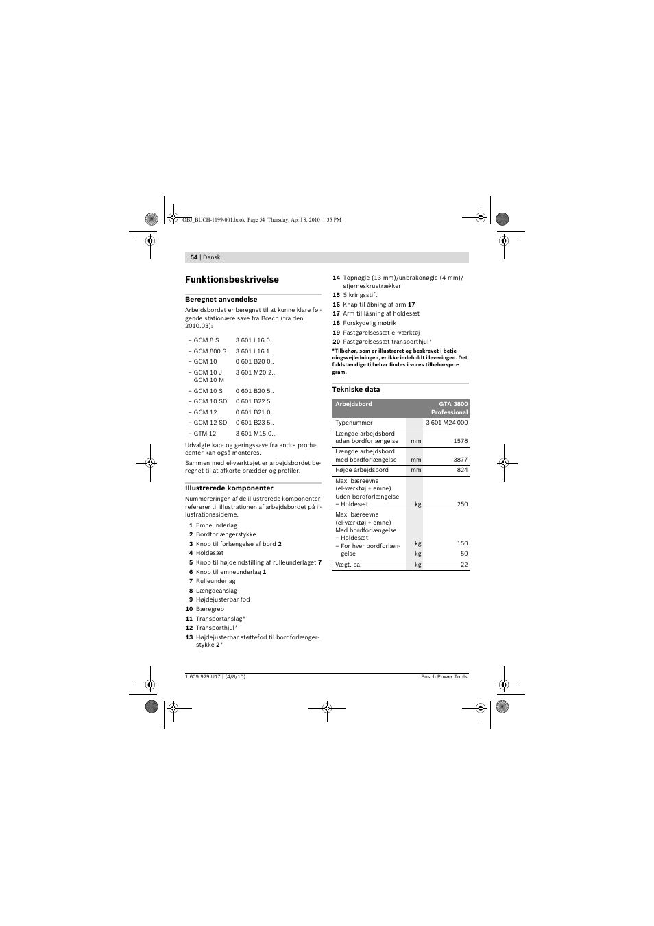 Funktionsbeskrivelse | Bosch GTA 3800 Professional User Manual | Page 54 / 171