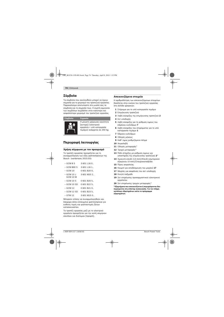 Σύμβολα, Περιγραφή λειτουργίας | Bosch GTA 3800 Professional User Manual | Page 74 / 171