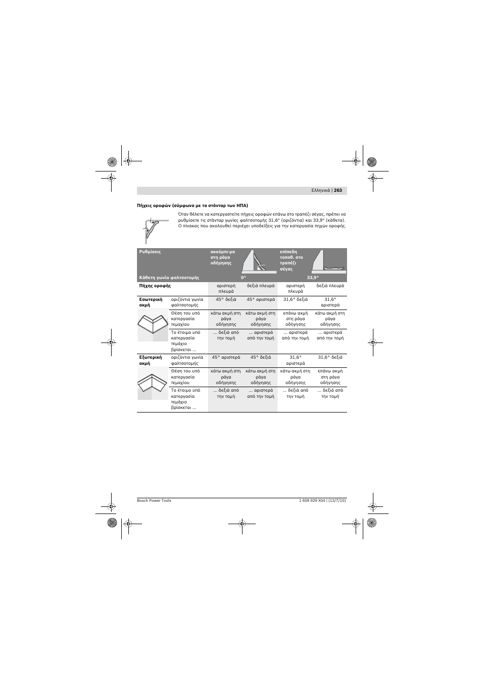 Bosch GCM 10 SD Professional User Manual | Page 263 / 630