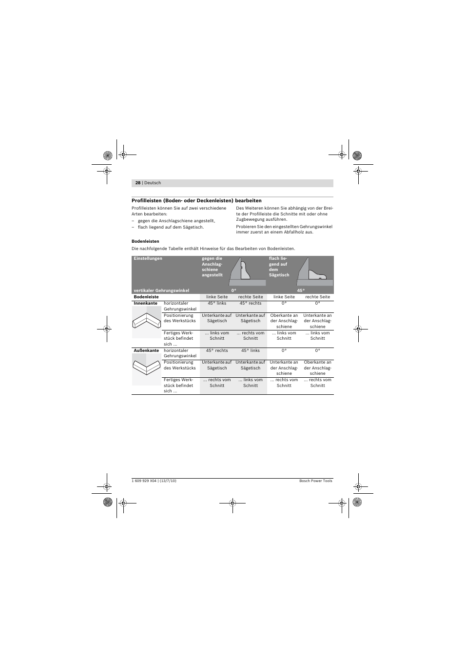 Bosch GCM 10 SD Professional User Manual | Page 28 / 630