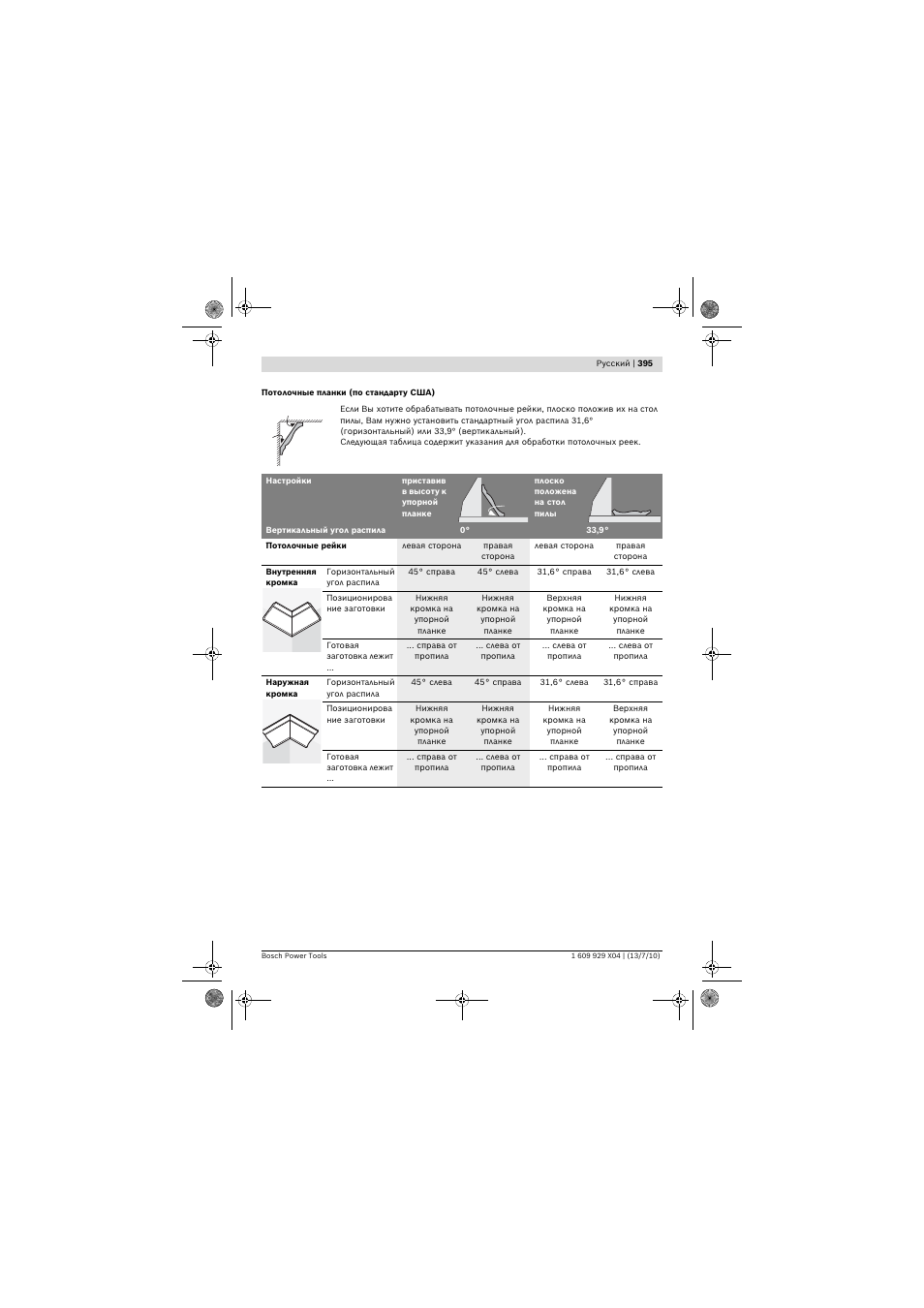 Bosch GCM 10 SD Professional User Manual | Page 395 / 630