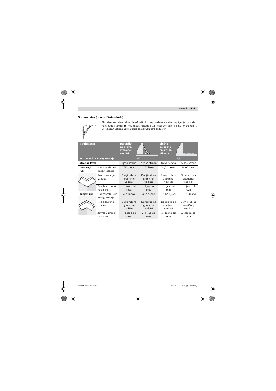 Bosch GCM 10 SD Professional User Manual | Page 525 / 630