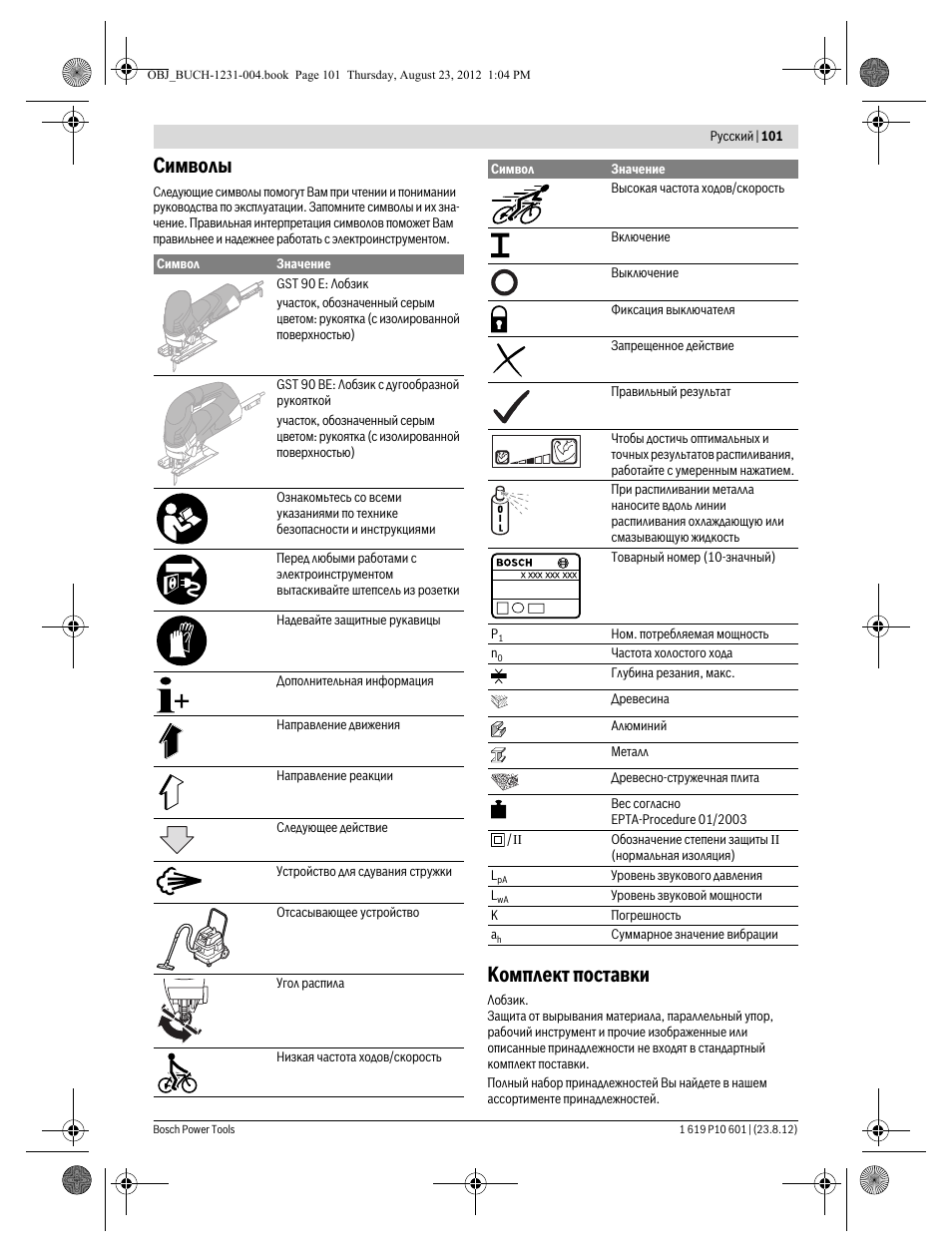 Символы, Комплект поставки | Bosch GST 90 E Professional User Manual | Page 101 / 178