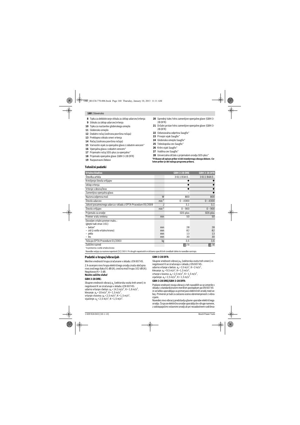 Bosch GBH 3-28 DRE Professional User Manual | Page 160 / 207