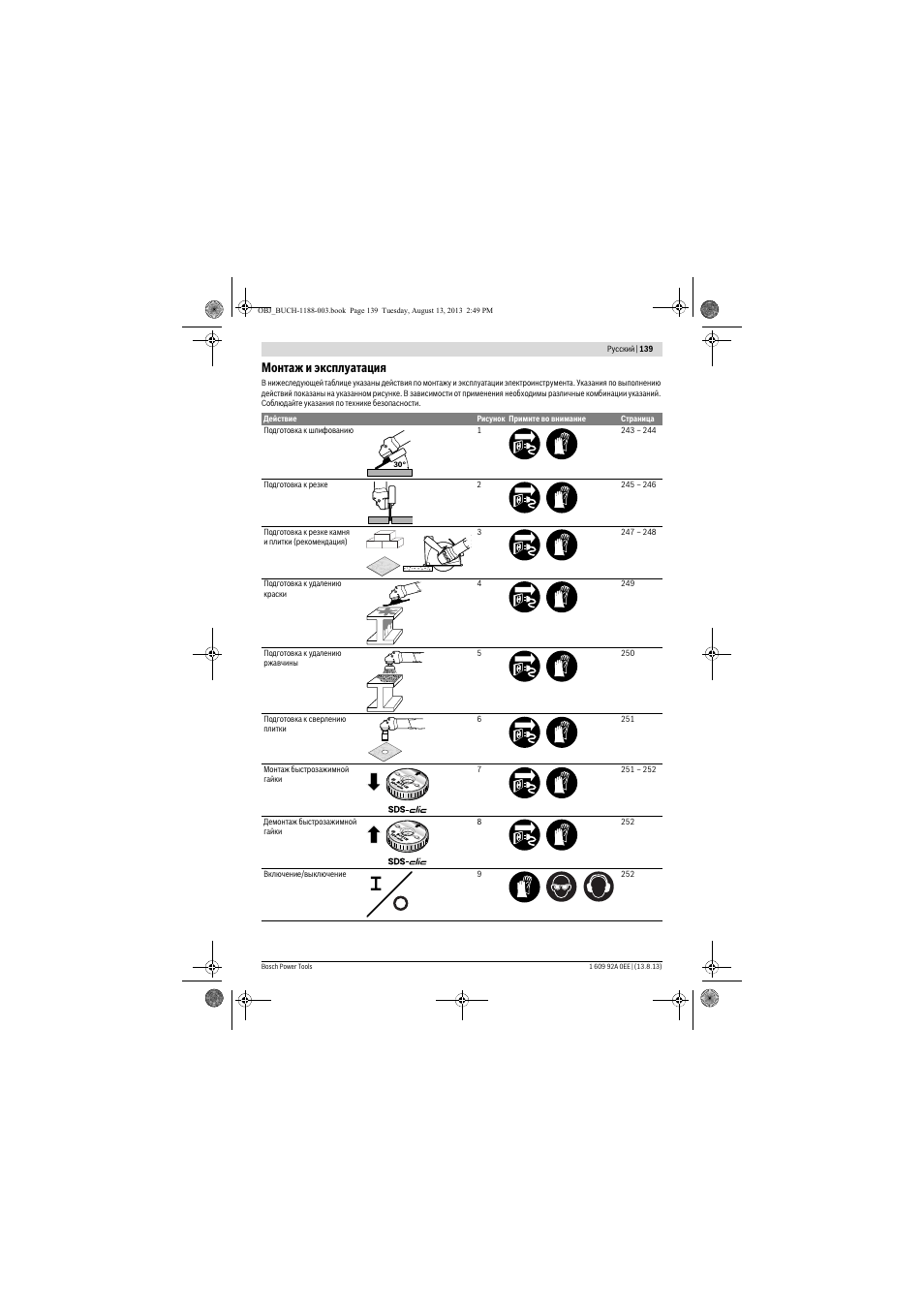 Монтаж и эксплуатация | Bosch GWS 7-125 Professional User Manual | Page 139 / 257