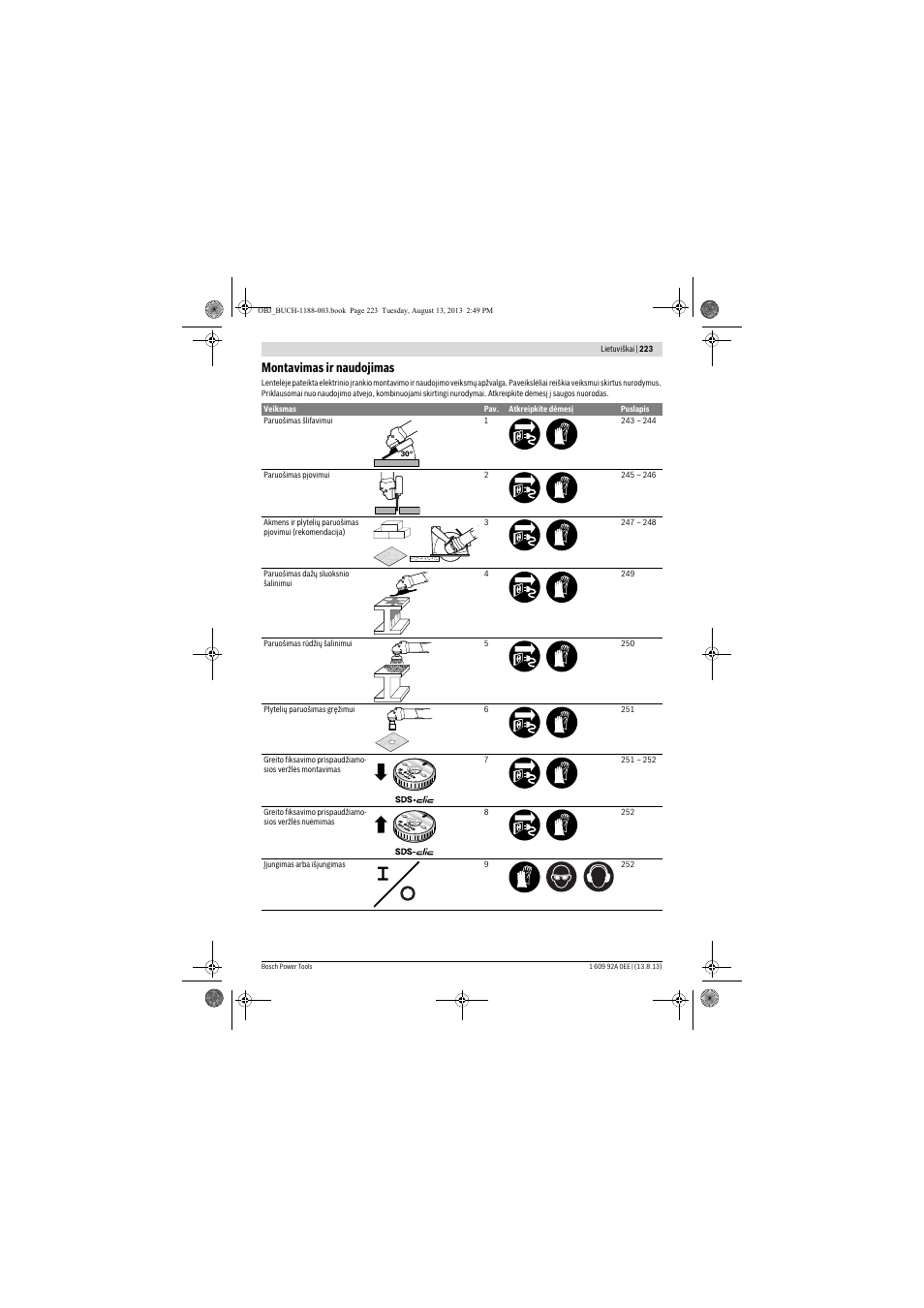 Montavimas ir naudojimas | Bosch GWS 7-125 Professional User Manual | Page 223 / 257