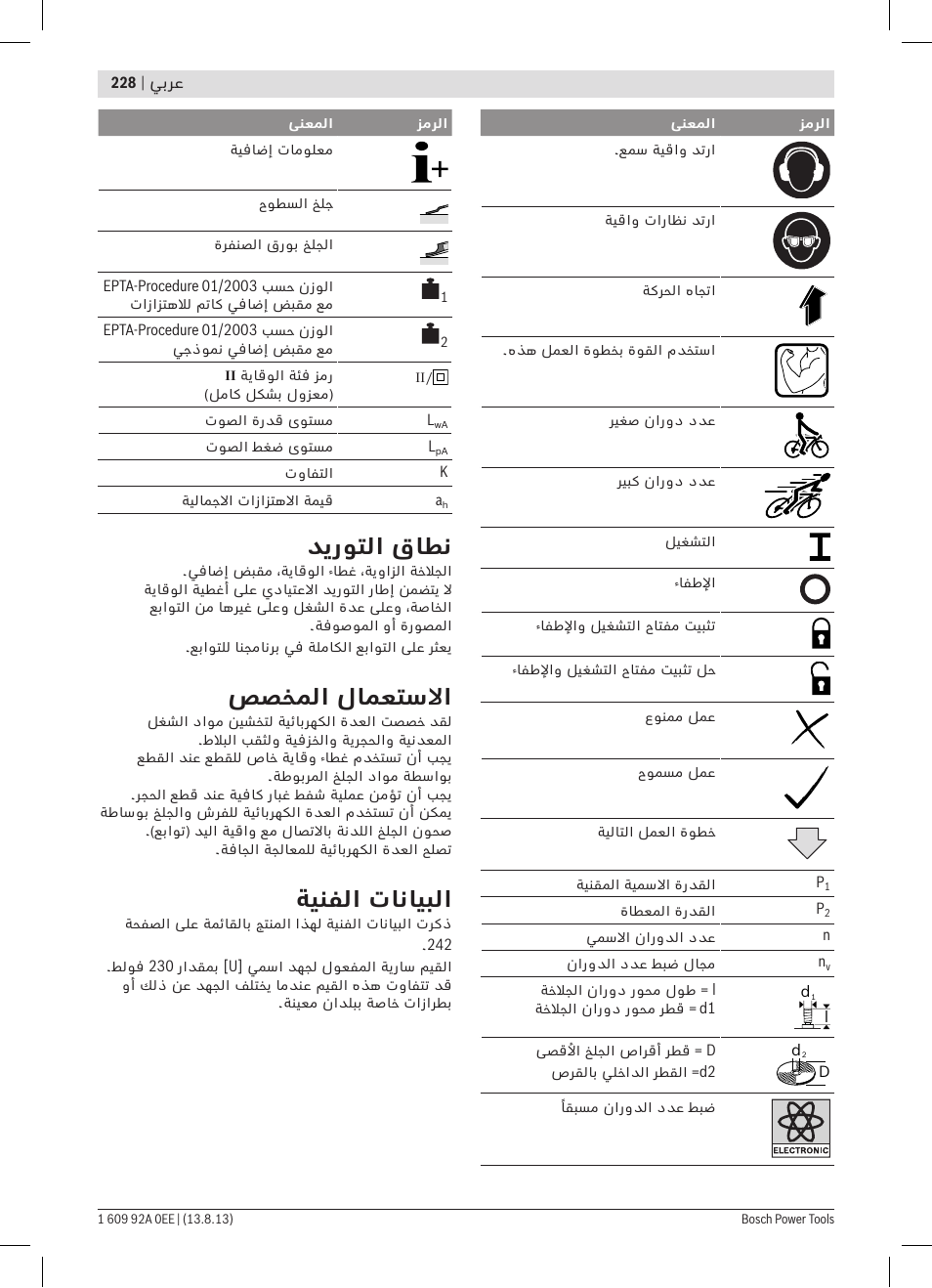 ديروتلا قاطن, صصخملا لامعتسلاا, ةينفلا تانايبلا | Bosch GWS 7-125 Professional User Manual | Page 228 / 257