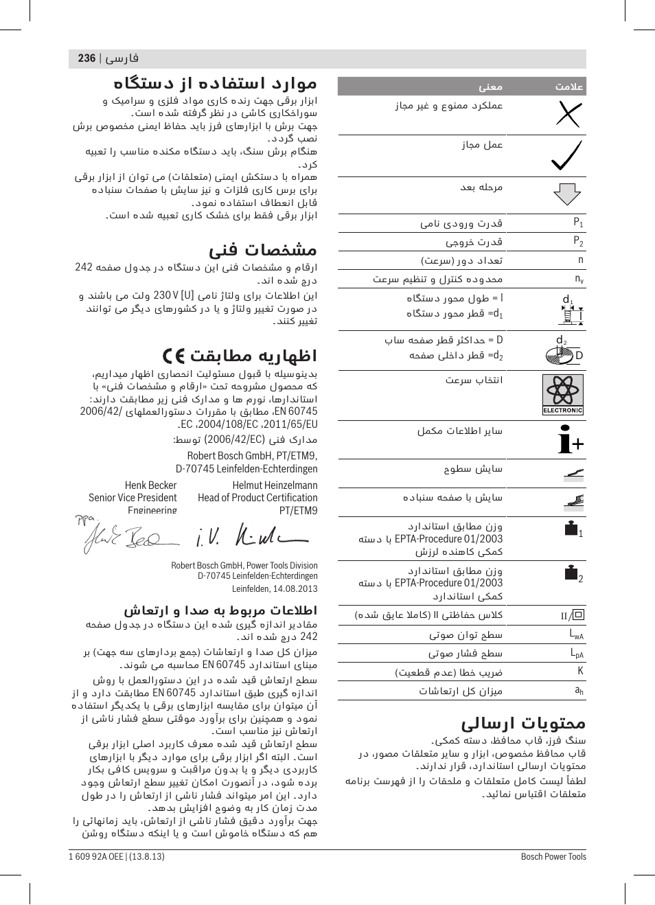 یلاسرا تایوتحم, هاگتسد زا هدافتسا دراوم, ینف تاصخشم | تقباطم هیراهظا | Bosch GWS 7-125 Professional User Manual | Page 236 / 257