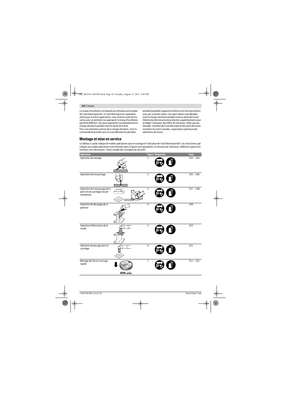 Montage et mise en service | Bosch GWS 7-125 Professional User Manual | Page 24 / 257