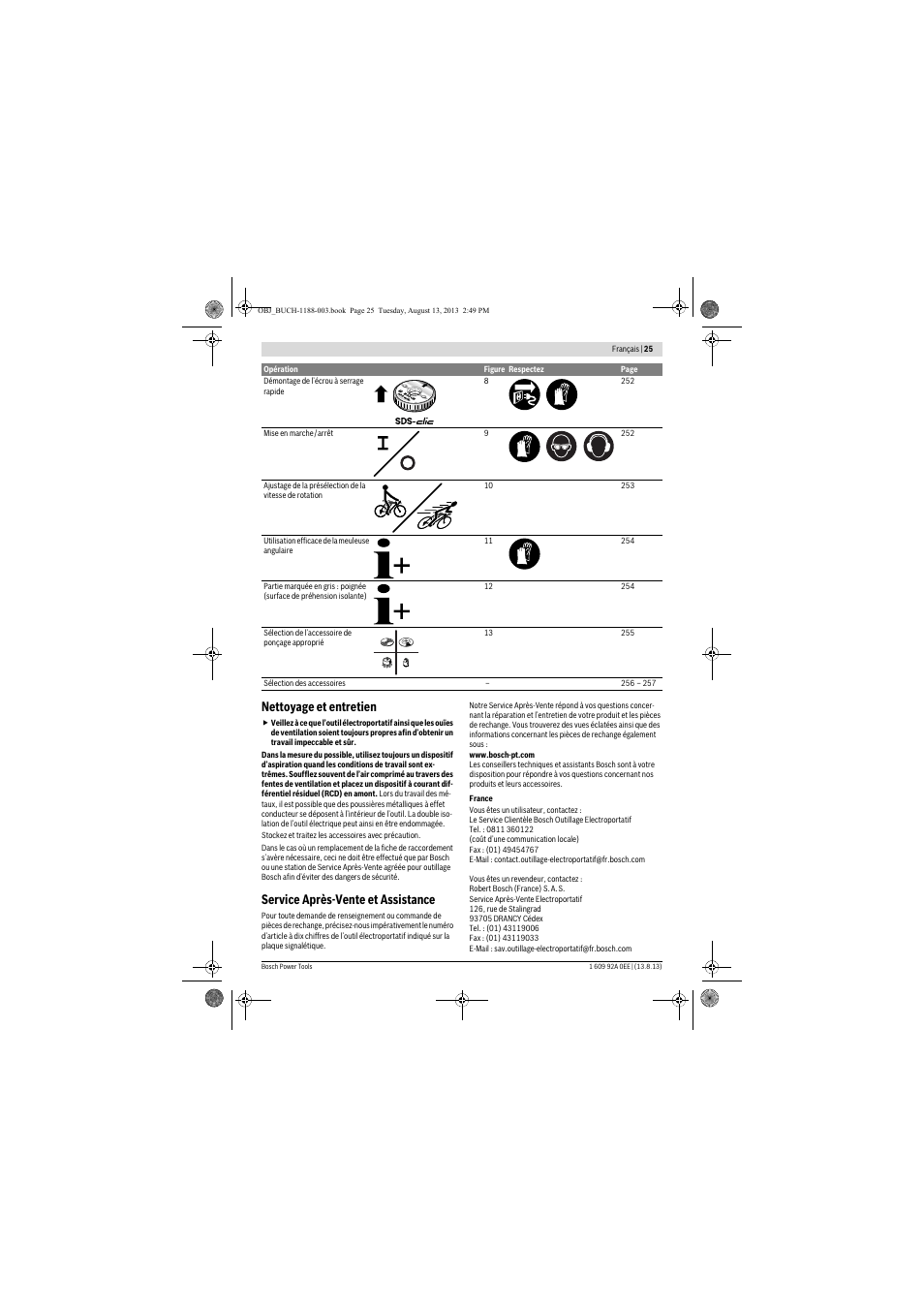 Nettoyage et entretien, Service après-vente et assistance | Bosch GWS 7-125 Professional User Manual | Page 25 / 257