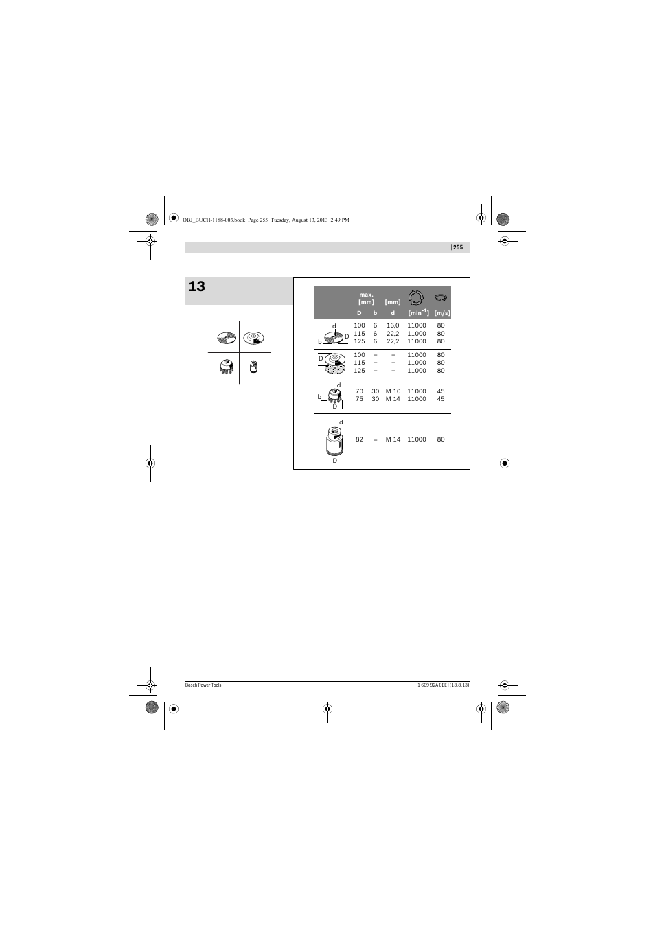 Bosch GWS 7-125 Professional User Manual | Page 255 / 257