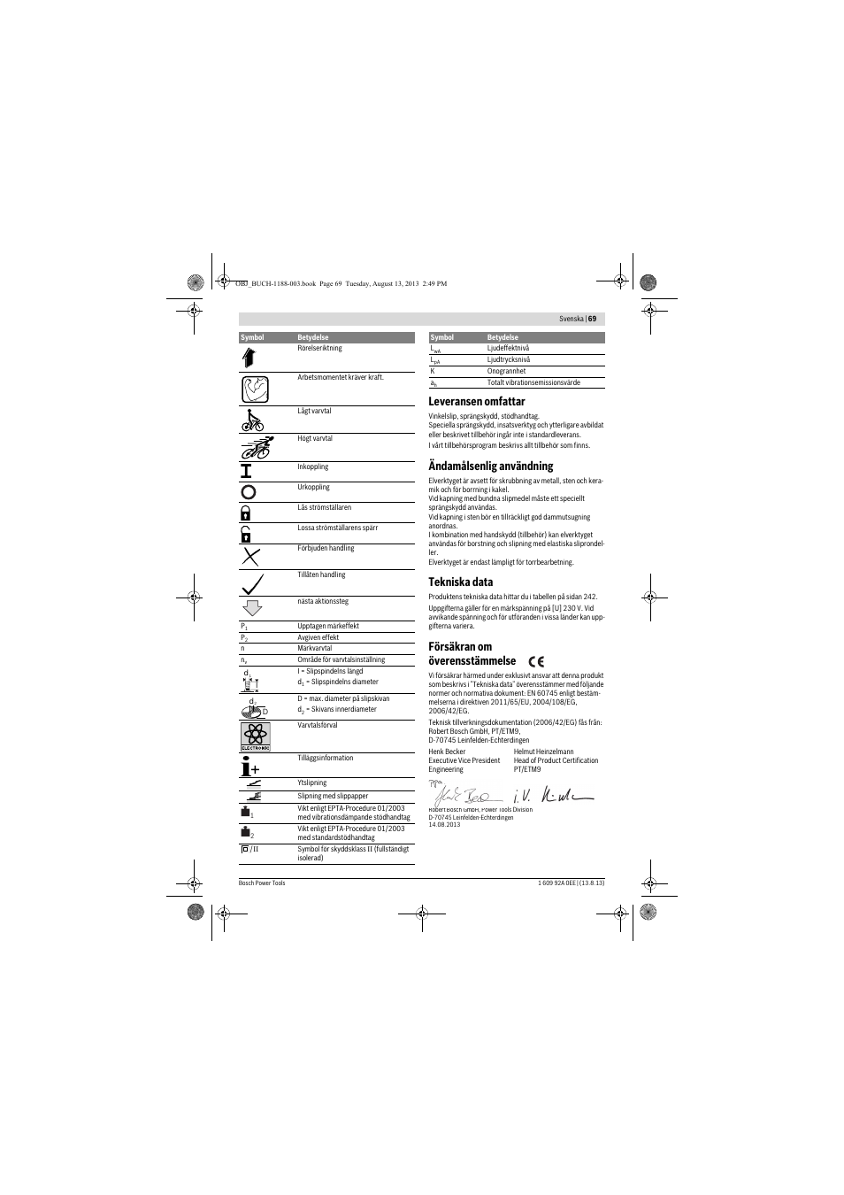 Leveransen omfattar, Ändamålsenlig användning, Tekniska data | Försäkran om överensstämmelse | Bosch GWS 7-125 Professional User Manual | Page 69 / 257