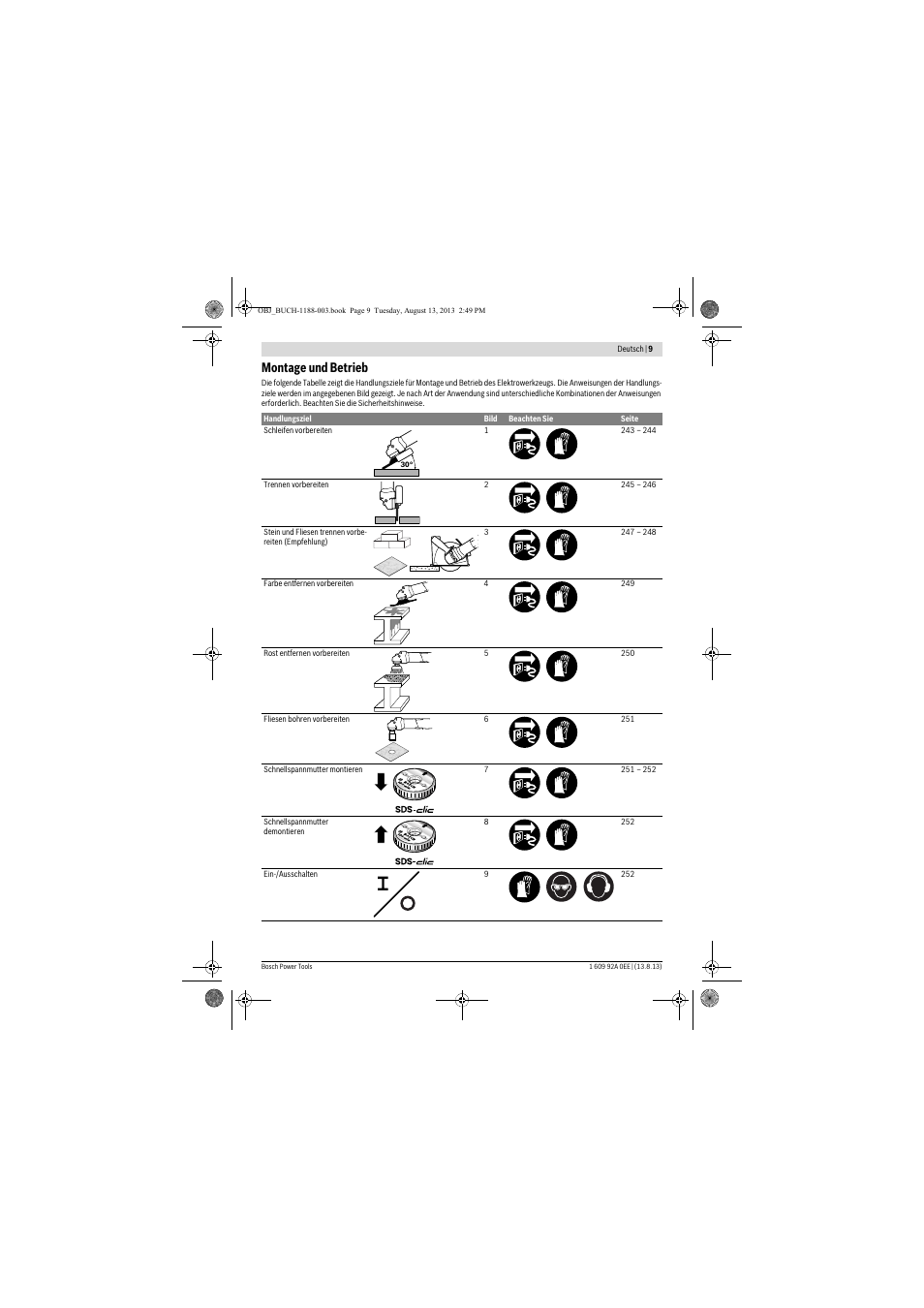 Montage und betrieb | Bosch GWS 7-125 Professional User Manual | Page 9 / 257