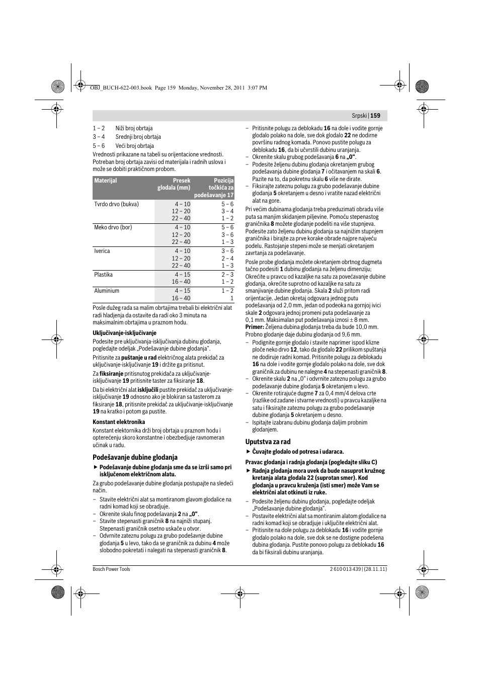Bosch GOF 2000 CE Professional User Manual | Page 159 / 210