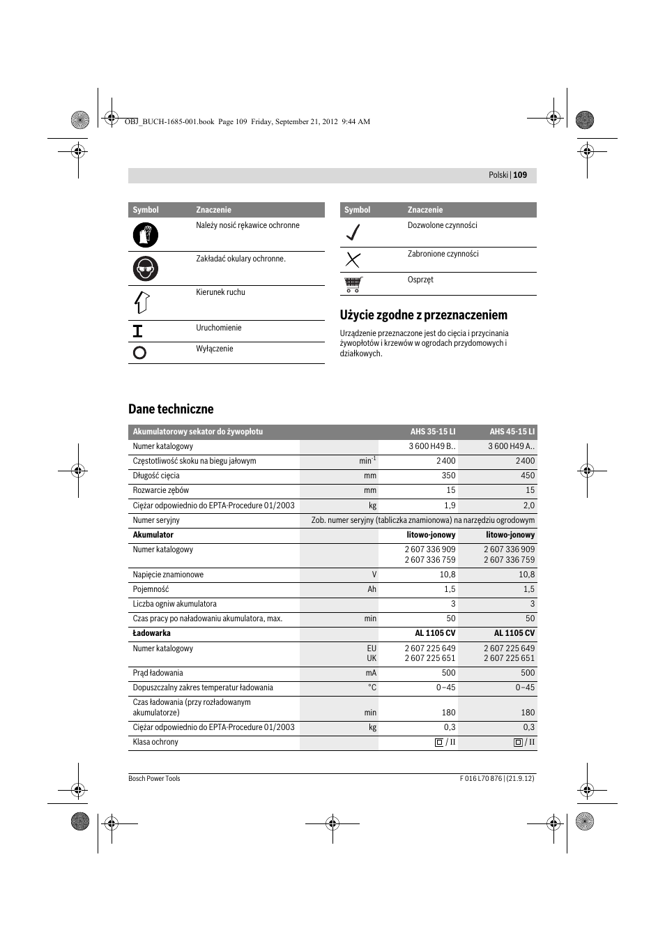 Użycie zgodne z przeznaczeniem, Dane techniczne | Bosch AHS 45-15 LI User Manual | Page 109 / 236
