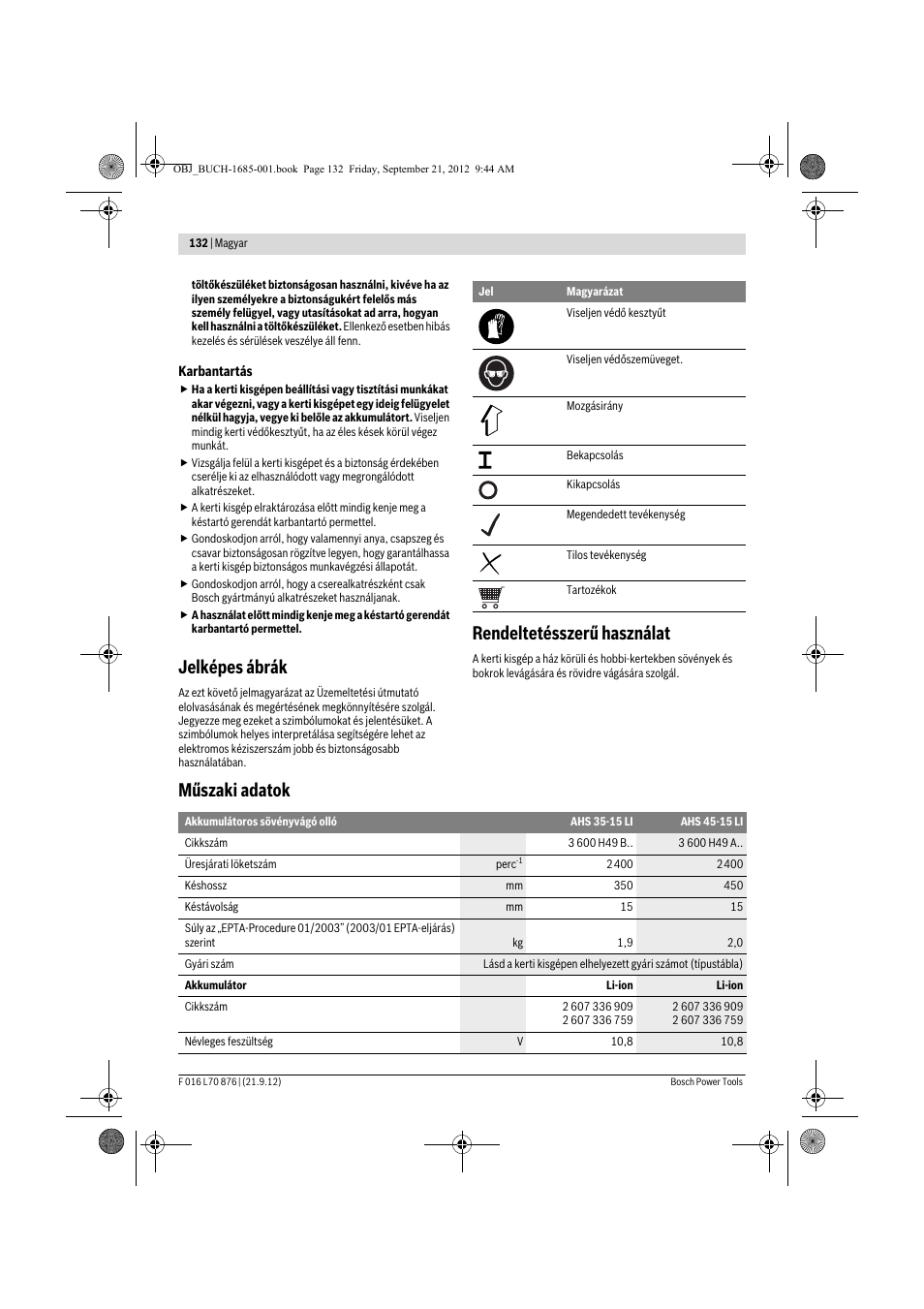 Jelképes ábrák, Rendeltetésszerű használat, Műszaki adatok | Bosch AHS 45-15 LI User Manual | Page 132 / 236