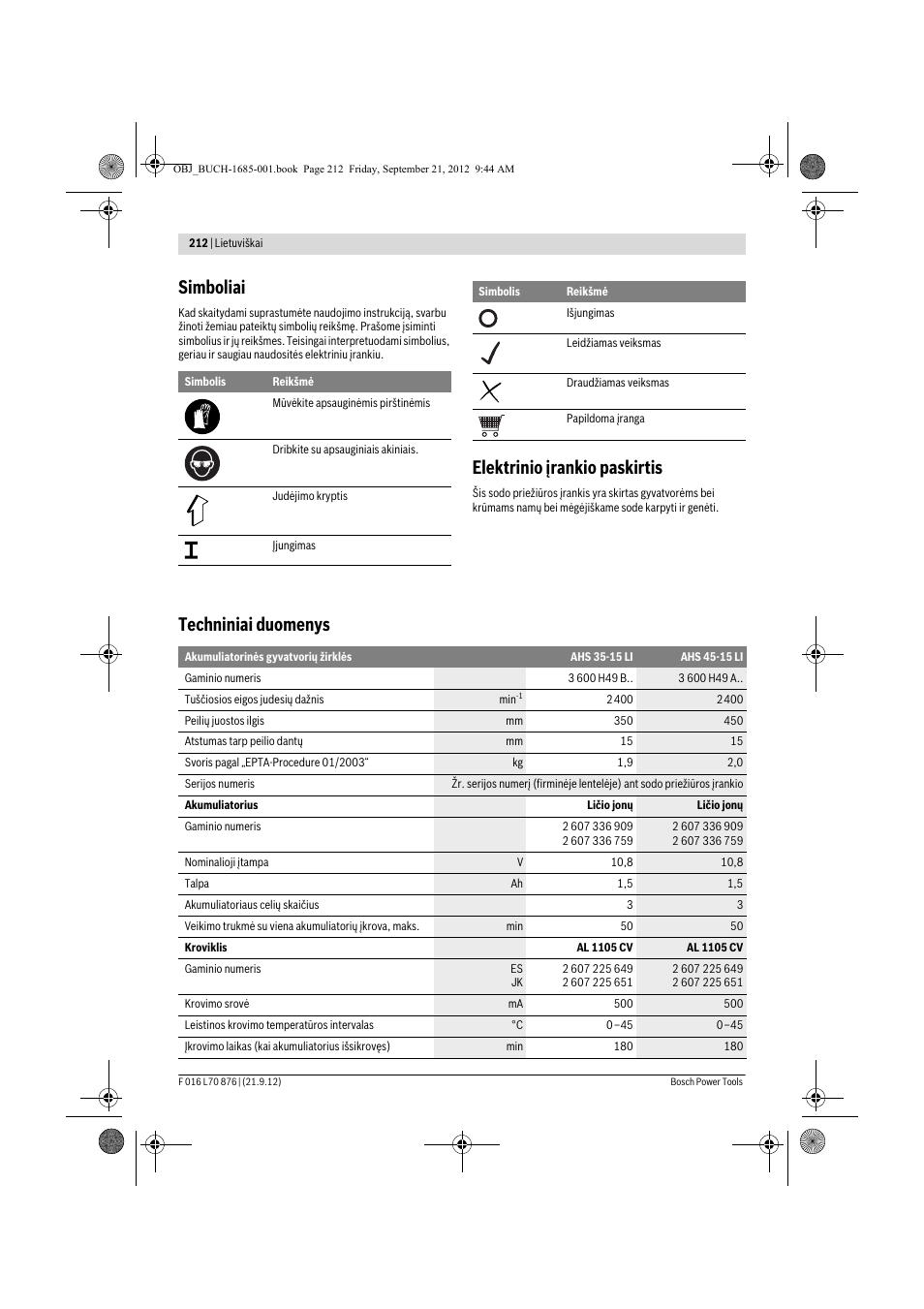 Simboliai, Elektrinio įrankio paskirtis, Techniniai duomenys | Bosch AHS 45-15 LI User Manual | Page 212 / 236