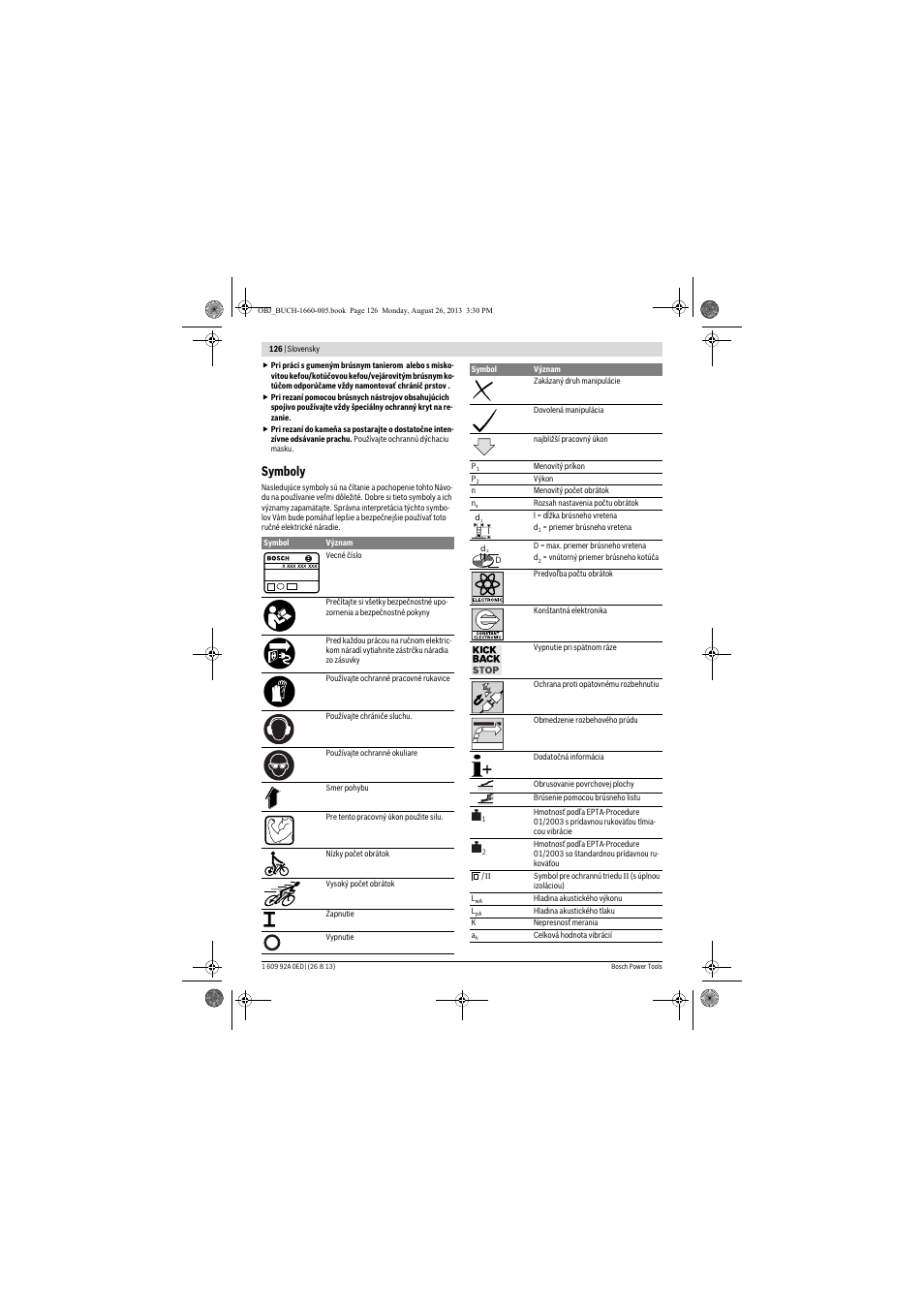 Symboly | Bosch GWS 15-125 CIEP Professional User Manual | Page 126 / 271