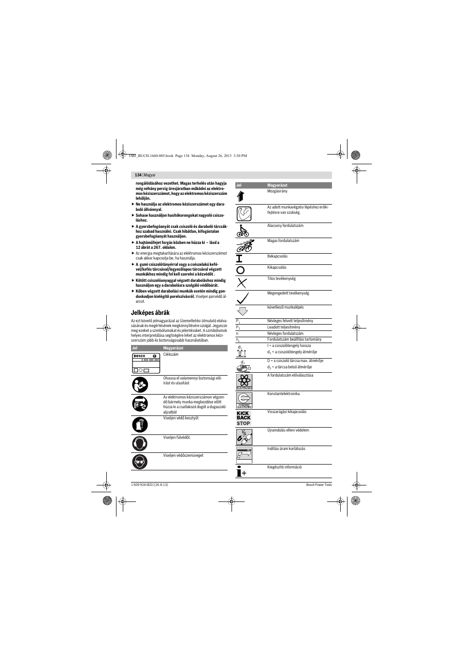 Jelképes ábrák | Bosch GWS 15-125 CIEP Professional User Manual | Page 134 / 271