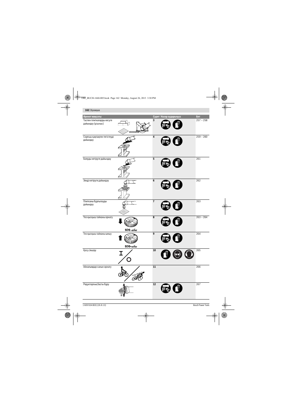 Bosch GWS 15-125 CIEP Professional User Manual | Page 162 / 271