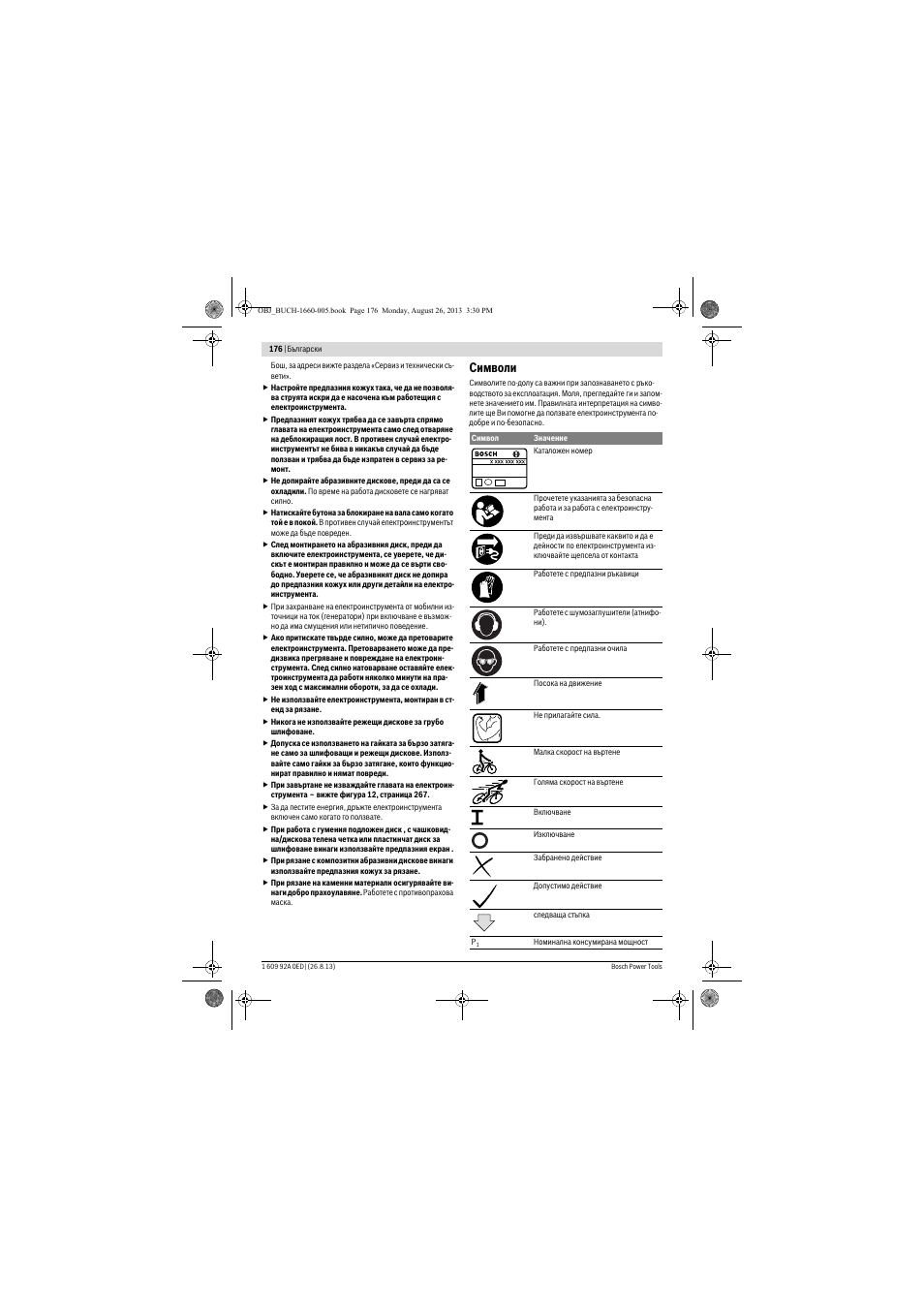 Символи | Bosch GWS 15-125 CIEP Professional User Manual | Page 176 / 271