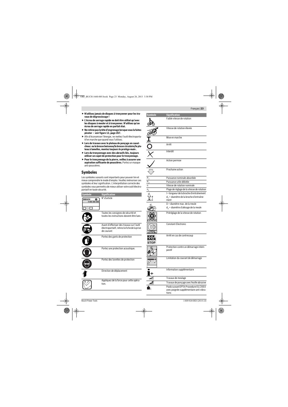 Symboles | Bosch GWS 15-125 CIEP Professional User Manual | Page 23 / 271