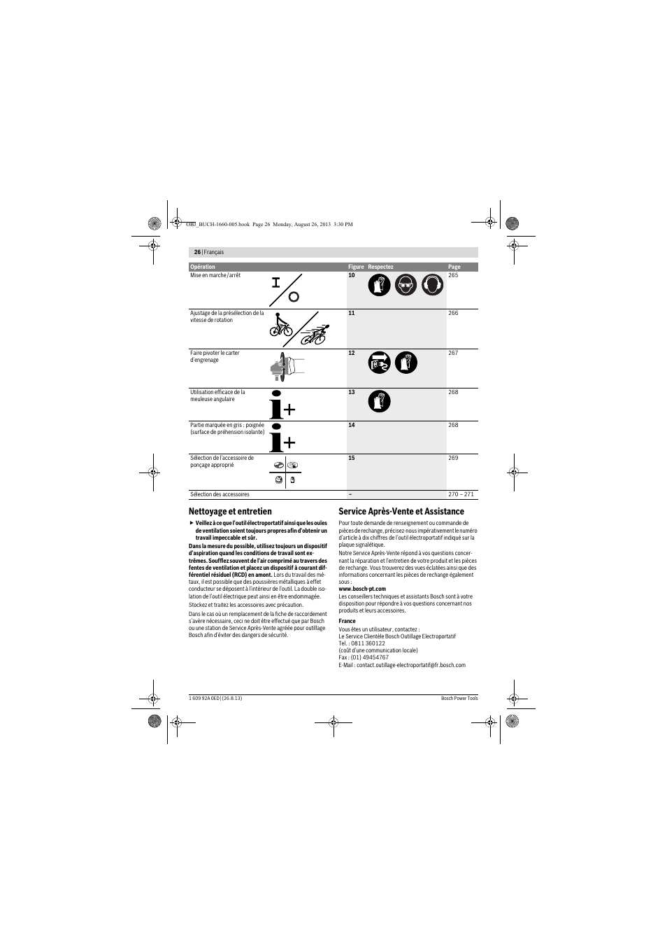 Nettoyage et entretien, Service après-vente et assistance | Bosch GWS 15-125 CIEP Professional User Manual | Page 26 / 271