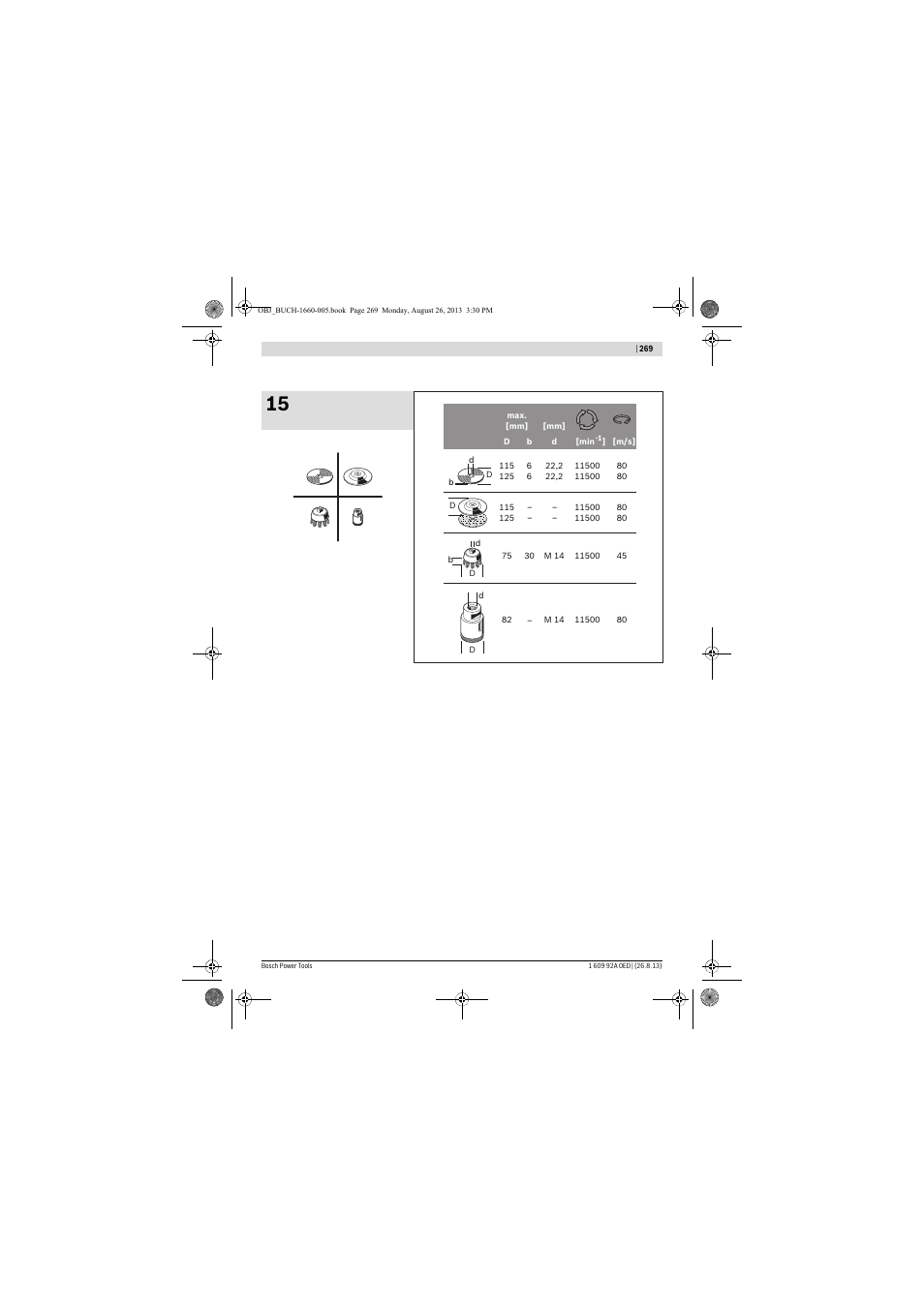 Bosch GWS 15-125 CIEP Professional User Manual | Page 269 / 271