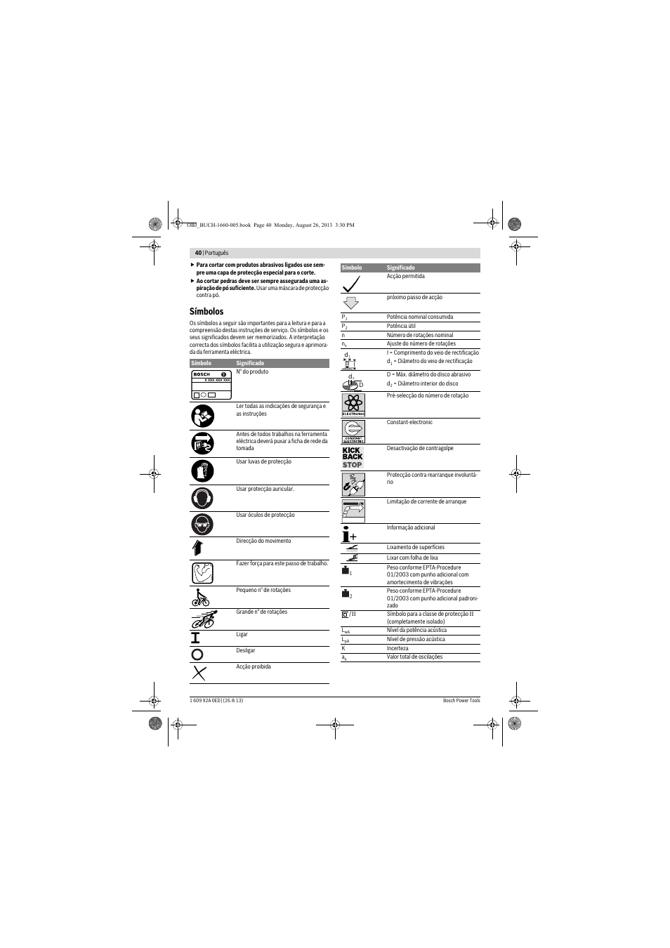 Símbolos | Bosch GWS 15-125 CIEP Professional User Manual | Page 40 / 271