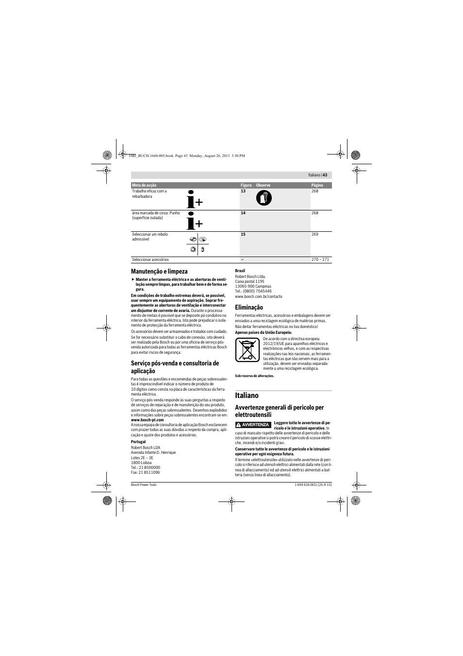 Italiano, Manutenção e limpeza, Serviço pós-venda e consultoria de aplicação | Eliminação | Bosch GWS 15-125 CIEP Professional User Manual | Page 43 / 271