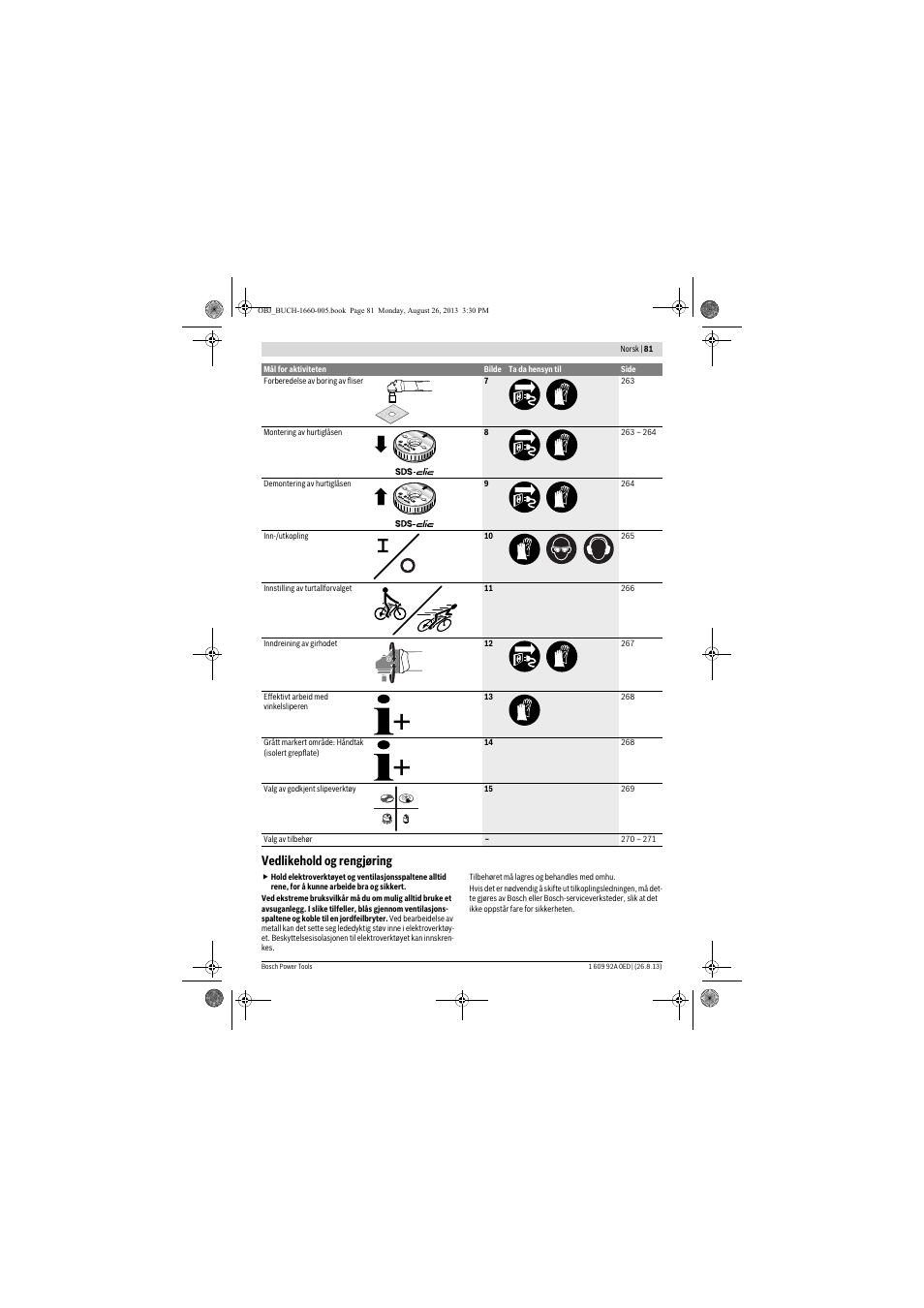 Vedlikehold og rengjøring | Bosch GWS 15-125 CIEP Professional User Manual | Page 81 / 271