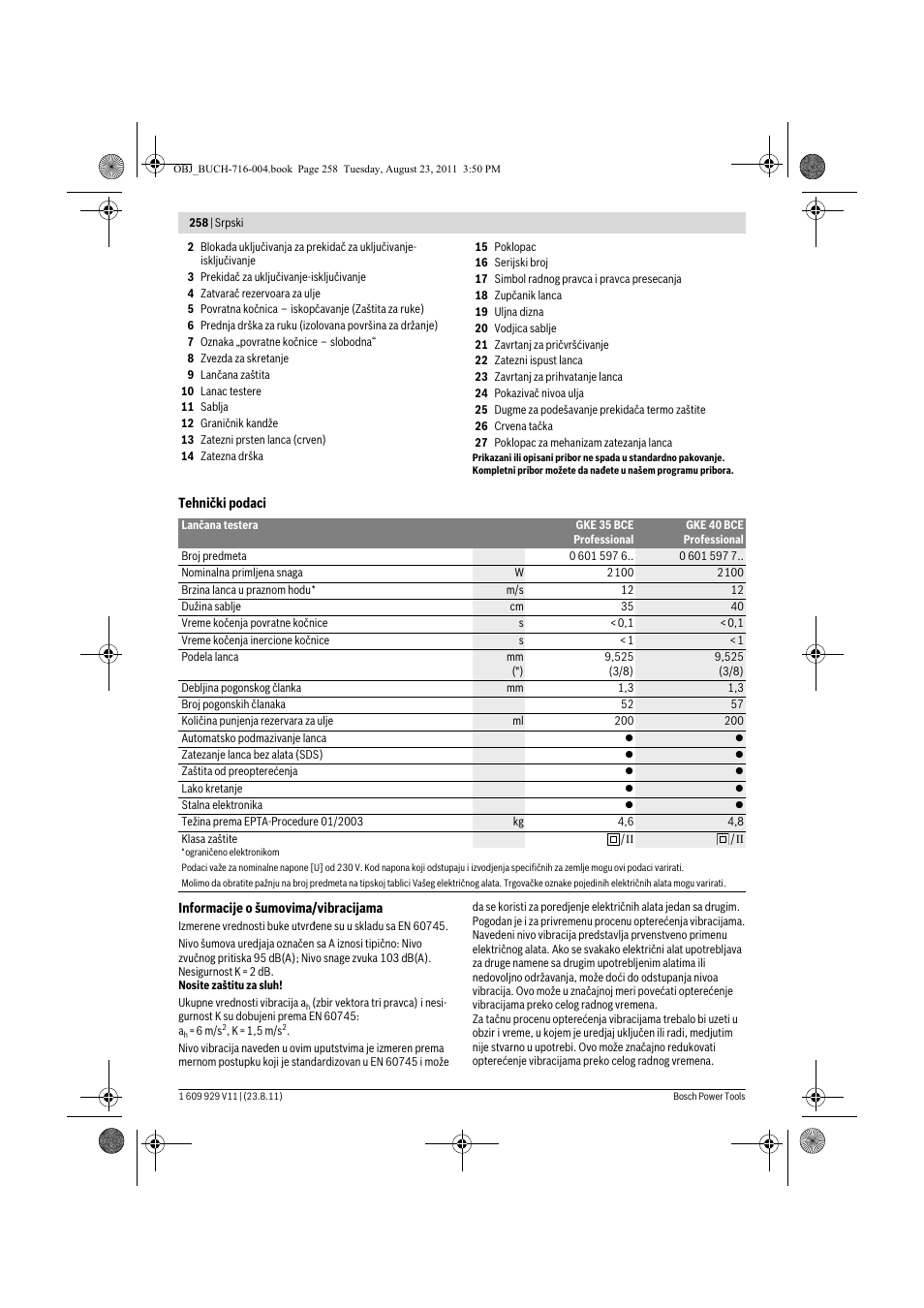 Bosch GKE 35 BCE Professional User Manual | Page 258 / 320