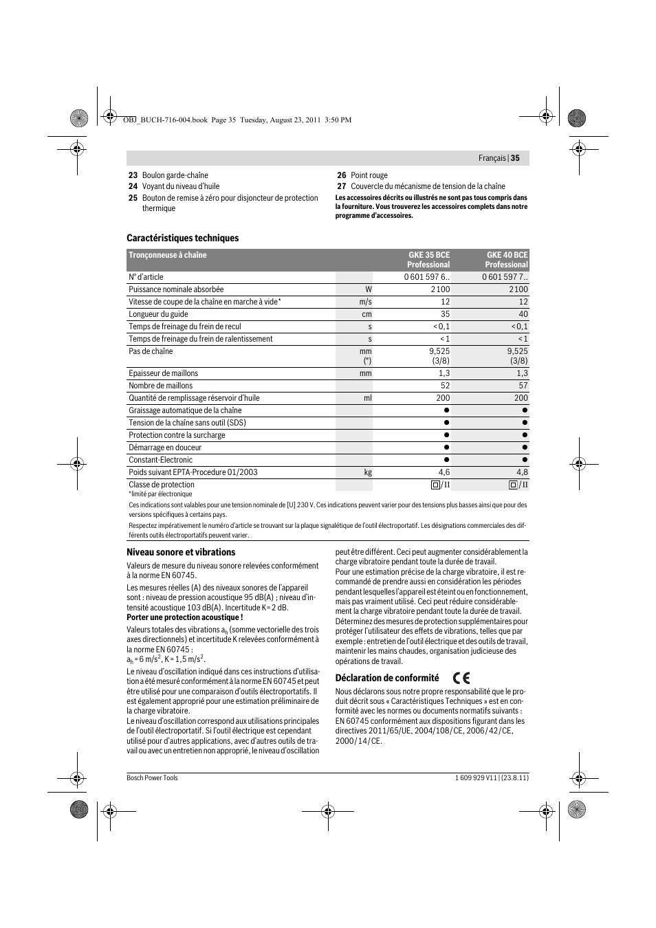 Bosch GKE 35 BCE Professional User Manual | Page 35 / 320
