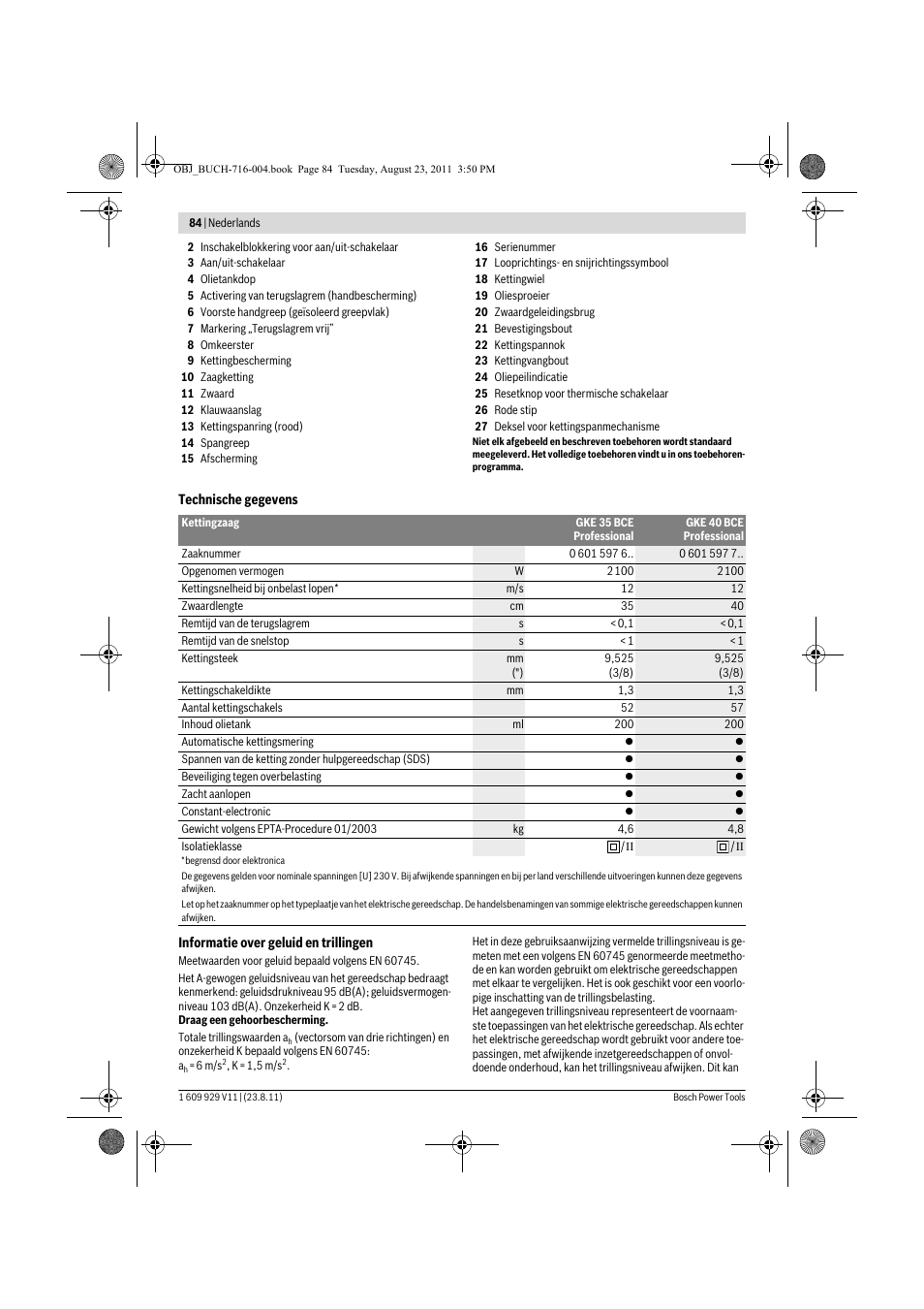 Bosch GKE 35 BCE Professional User Manual | Page 84 / 320
