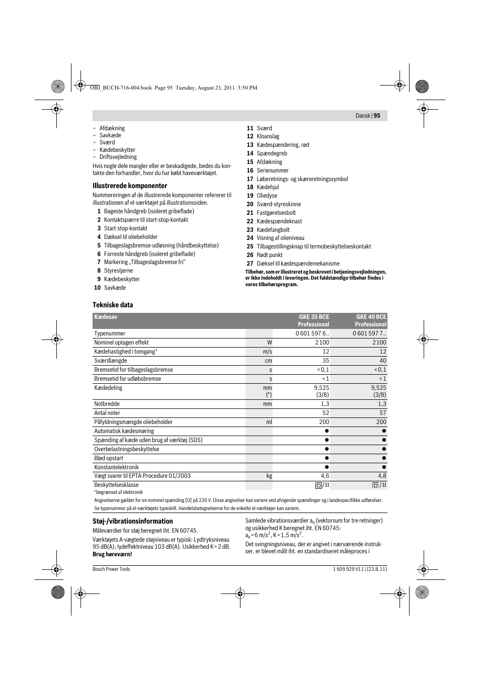 Bosch GKE 35 BCE Professional User Manual | Page 95 / 320