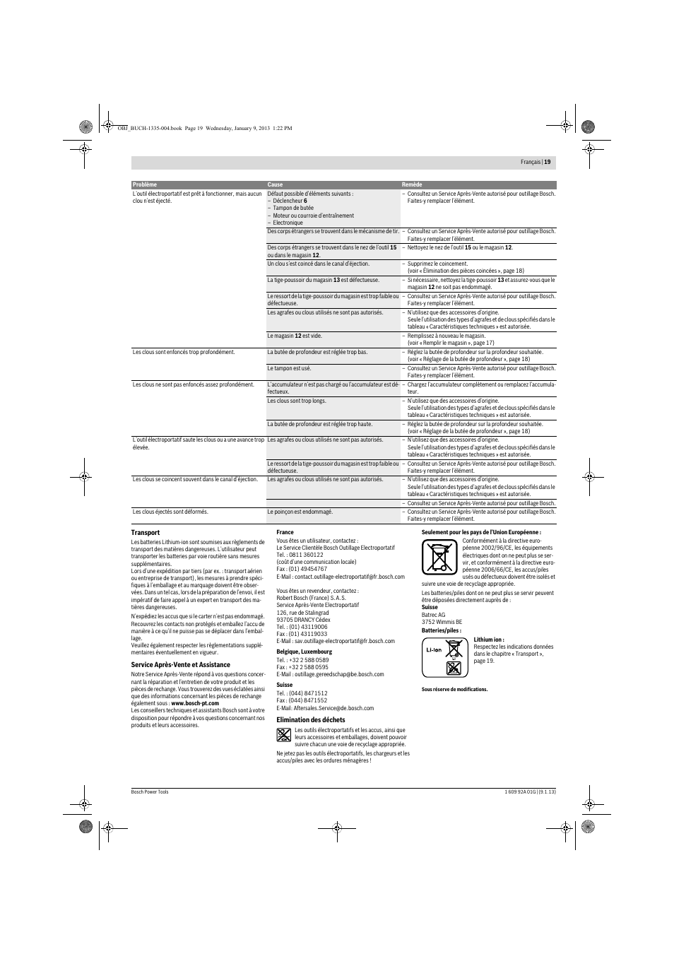 Bosch GSK 18 V-LI Professional User Manual | Page 19 / 130