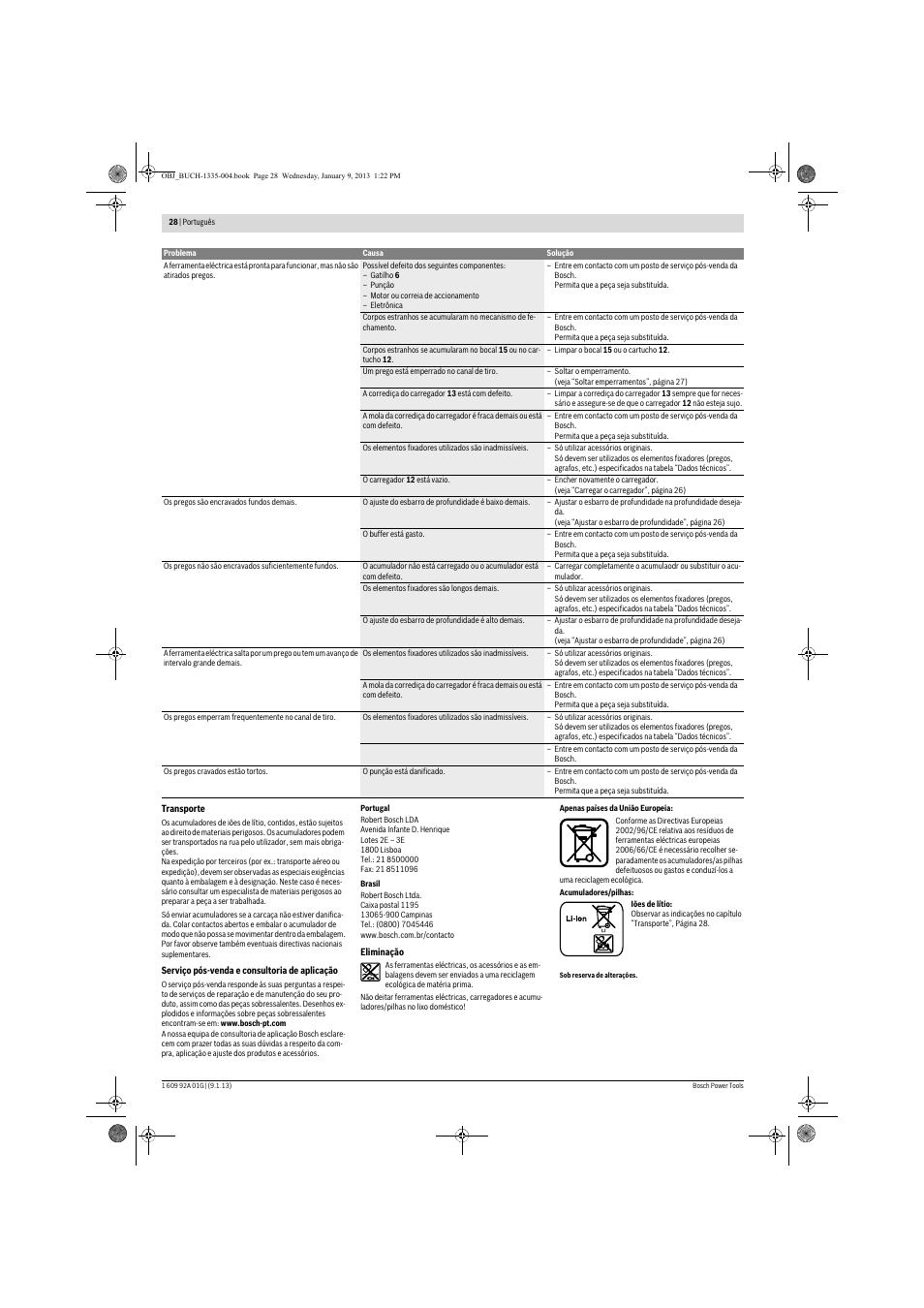 Bosch GSK 18 V-LI Professional User Manual | Page 28 / 130